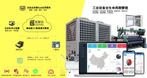 機(jī)智云攜手航天云網(wǎng)貴州公司，共筑工業(yè)互聯(lián)網(wǎng)數(shù)據(jù)服務(wù)新生態(tài)